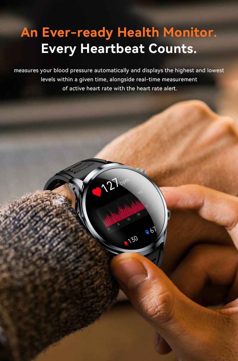 An Ever-ready Health Monitor