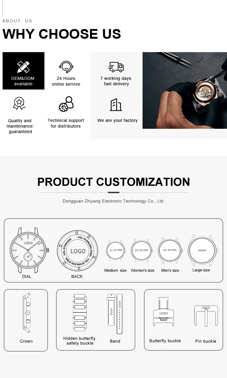 Smart Watch Display