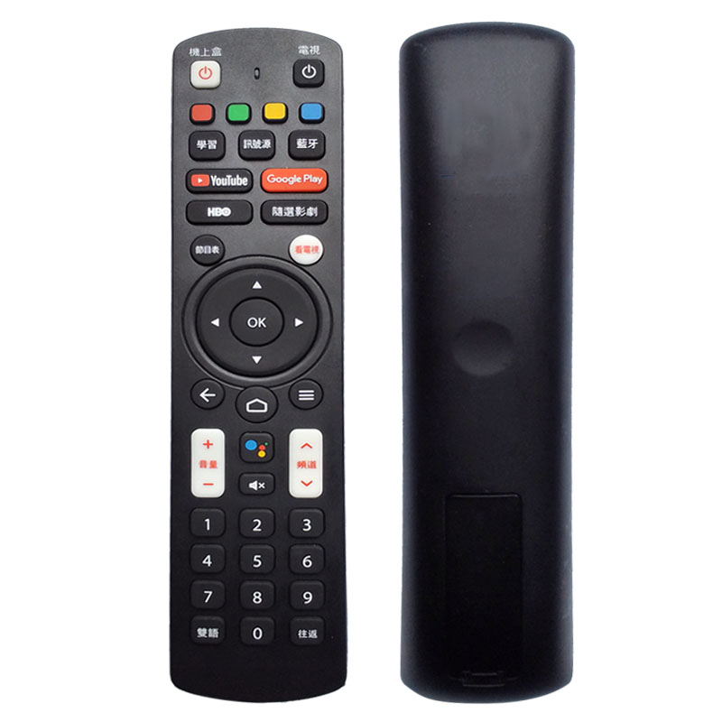 Remote Control Product View 2