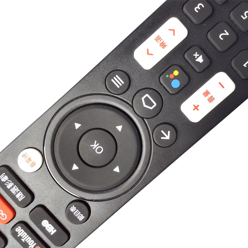 Remote Control Product View 5