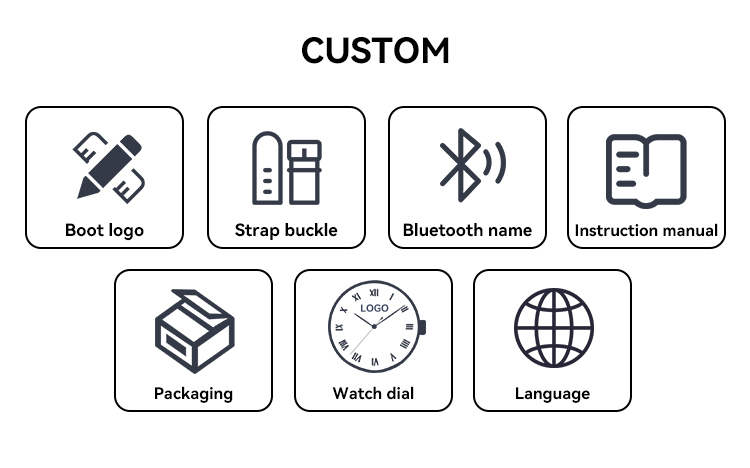 Smart Watch Visual